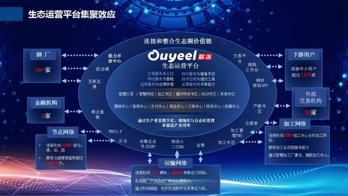 宝山两项目入选工信部试点示范名单，助推信息技术与制造业深度融合
