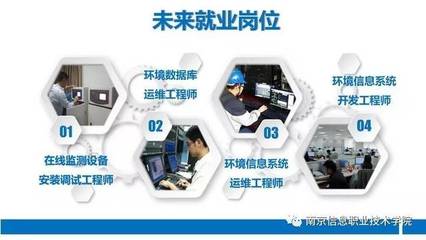 南京信息职业技术学院高招专业介绍|环境信息学院 信息技术开发专业